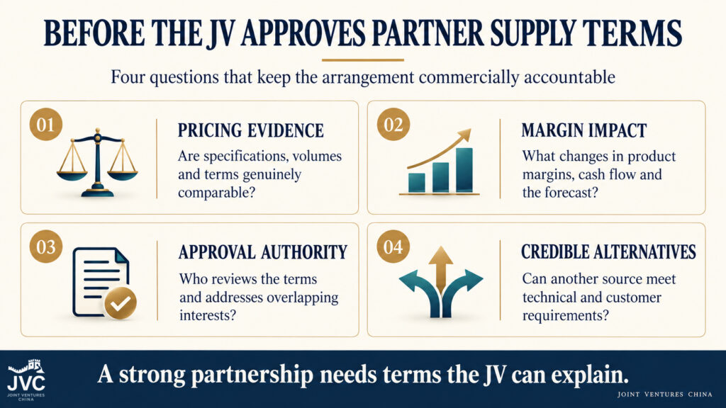 Four questions for reviewing shareholder supply terms in a joint venture: pricing evidence, margin impact, approval authority, and credible alternative suppliers.